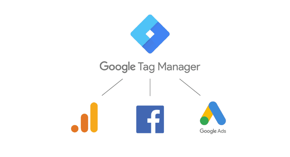 Google Tag Manager – Nơi quản lý tất cả thẻ, trigger và biến chỉ với vài cú nhấp chuột.
